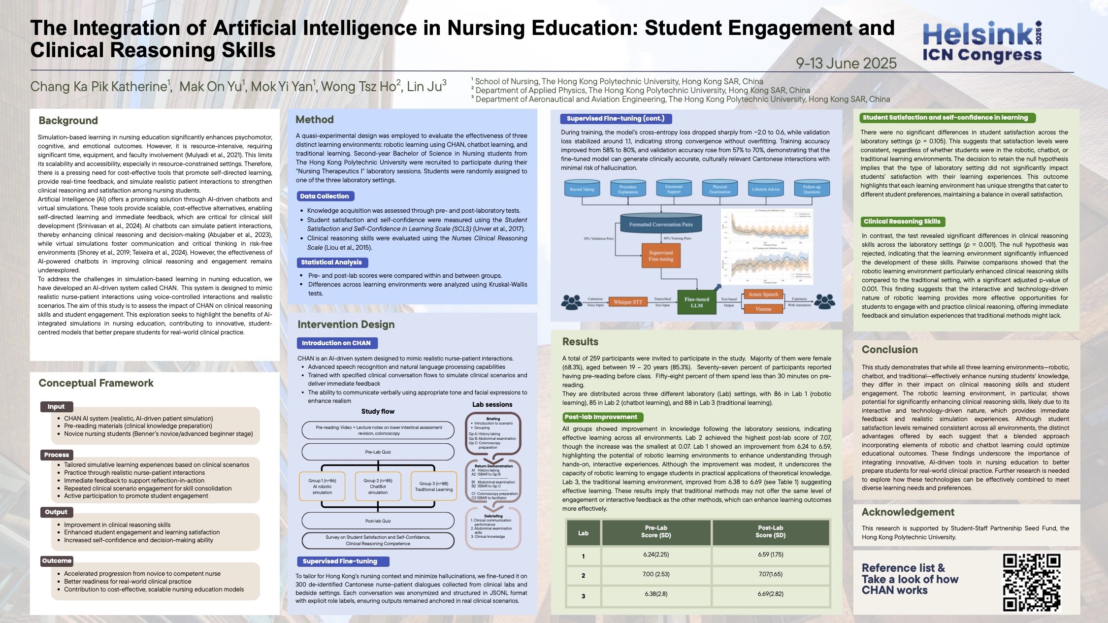 CHAN Nursing EdTech Project